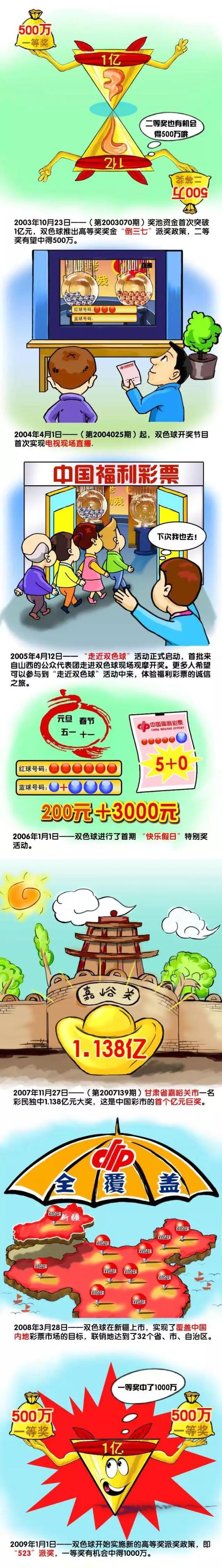 京多安主罚任意球开出，吉乌抢点头球破门，安特卫普2-2巴塞罗那！